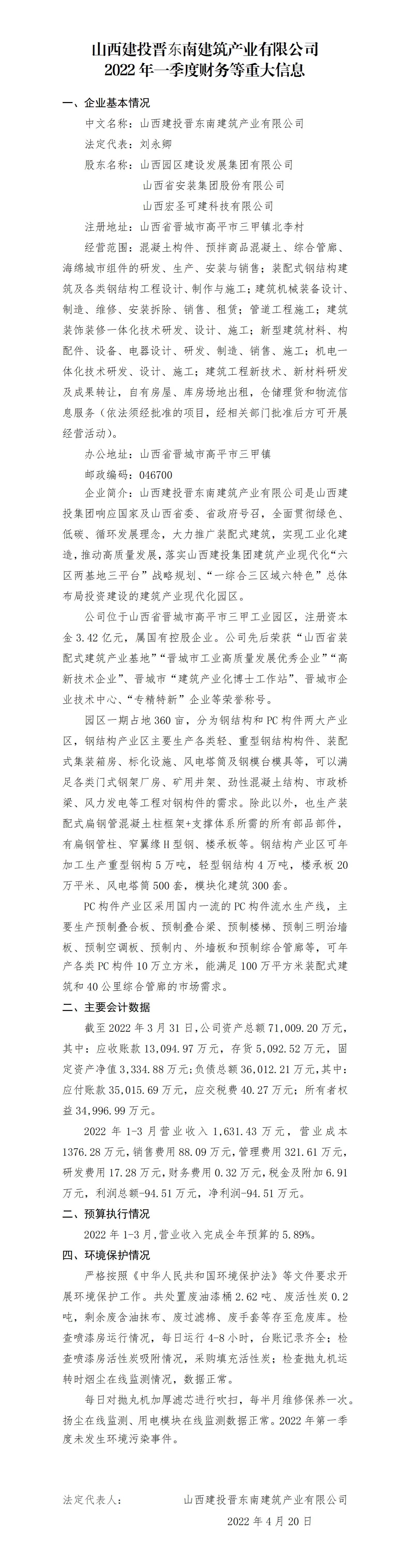 山西建投晉東南建筑產業有限公司2022年一季度財務等重大信息