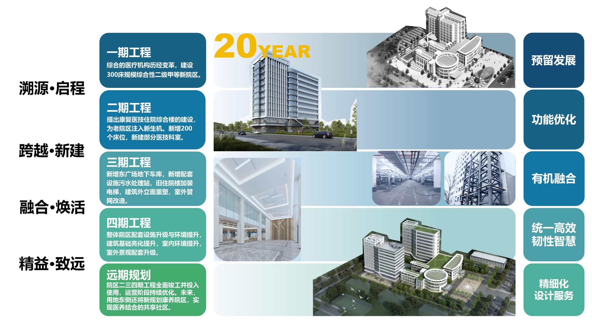 山西建投建筑設(shè)計(jì)研究院精品筑夢(mèng)篇：專心專注謀質(zhì)量 奉獻(xiàn)精品強(qiáng)使命