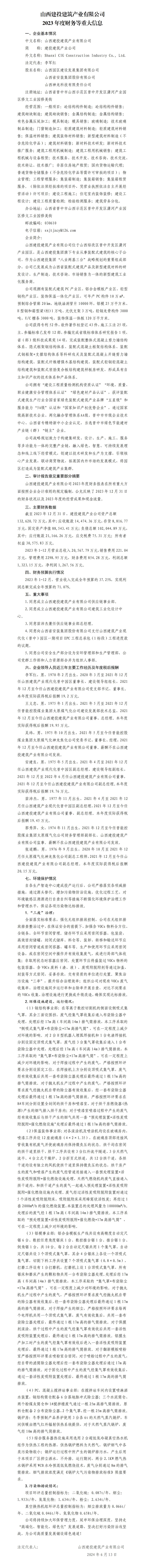 山西建投建筑產(chǎn)業(yè)有限公司2023年度財務(wù)等重大信息